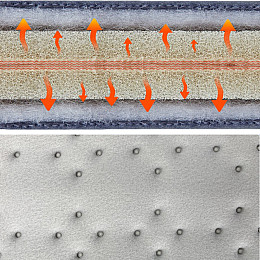 Накидка на кресло стул с подогревом Lesko usb 45*45 cm Серый (10425-54086)