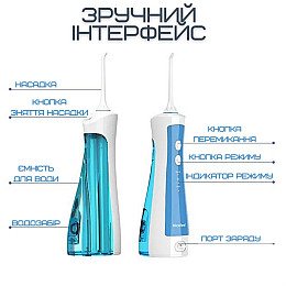 Профессиональный ирригатор для полости рта NiceFeel Портативный 2 Насадки FC1561 (583)
