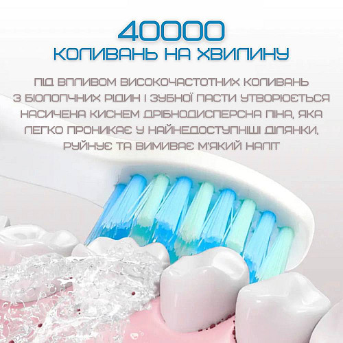 Електрична зубна щітка звукова Seago SG575 5 Насадок + 5 Режимів + Кейс Для Зберігання Sonic Біла (594)