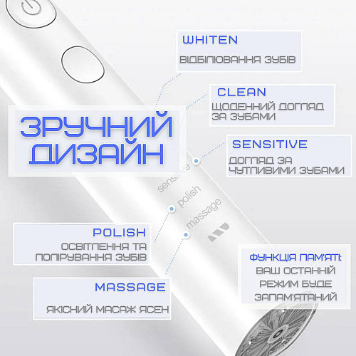 Електрична зубна щітка звукова Seago SG575 5 Насадок + 5 Режимів + Кейс Для Зберігання Sonic Біла (594)