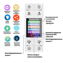 Умный счетчик электроэнергии Atorch AT2PW (100973)