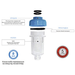 Фільтр від накипу Santan Odyssey