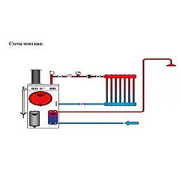 Расширительный бак Suntermo 8 л плоский
