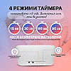 Колонка-генератор білого шуму для немовлят А1 28 мелодій (WFD-H1)