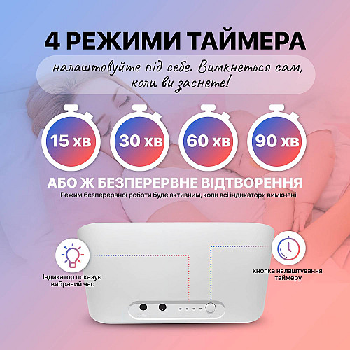 Колонка-генератор білого шуму для немовлят А1 28 мелодій (WFD-H1)