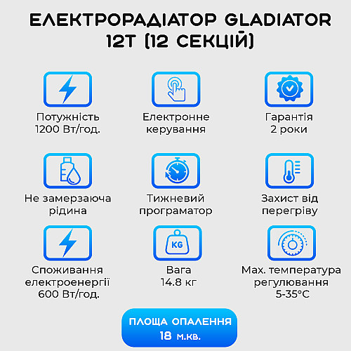 Електрорадіатор Gladiator 12T (12 секцій) стандарт 500/80 программатор 1 2кВт