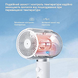 Фен Xiaomi ShowSee A10-W