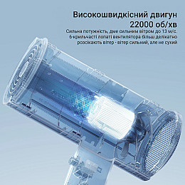 Фен Xiaomi ENCHEN Air 5 1800W