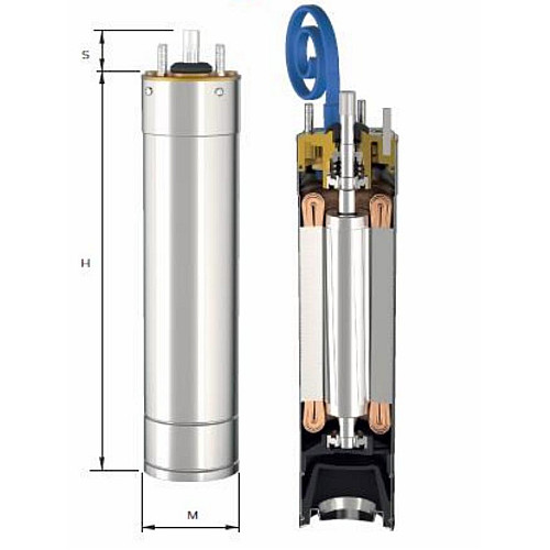 Насос для свердловин Panelli 95 PR 1 N/45 (95pr1n45)