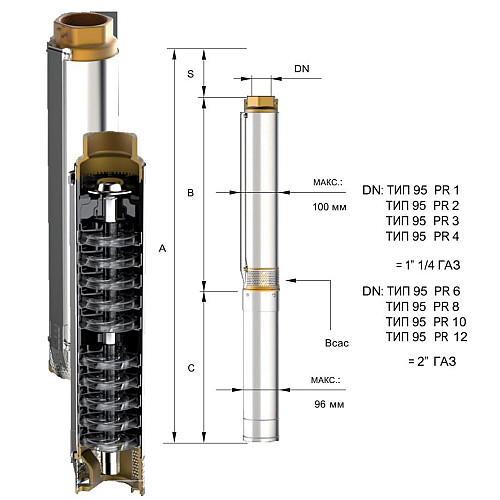 Насос для свердловин Panelli 95 PR 1 N/24 (95pr1n24)