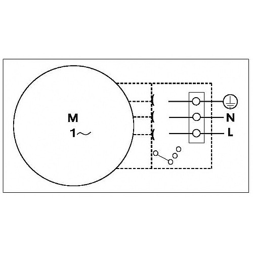 Циркуляційний насос IMPPUMPS GHN 15/60-130 (979521961)