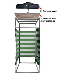 Бак для душа пластиковый с лейкой 100л Рото Европласт