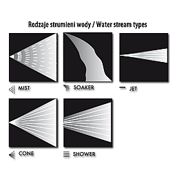Пистолет для полива 5 режимов WATER CLICK WHITE LINE Bradas