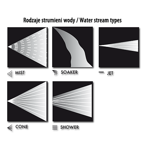 Пістолет для поливу 5 режимів WATER CLICK WHITE LINE Bradas