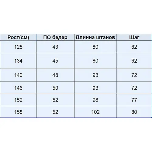 Теплі спортивні штани на хлопчика Triko 128 см Чорний (41816824-1)