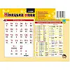 Картонка-подсказка ZIRKA Немецкий Язык 1 кл. 109265
