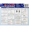 Картонка-подсказка ZIRKA Физика 7-11 кл 66446