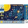Плакат Детская карта Солнечной системы ZIRKA 104170 А1