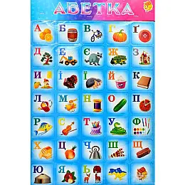 Плакат обучающий 