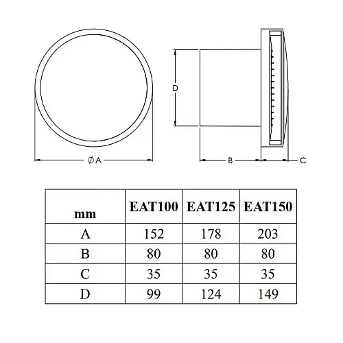 Вытяжной вентилятор Europlast E-extra EAT150A