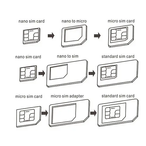 Набір адаптерів Nano Sim 5 в 1 Nano Sim VigohA