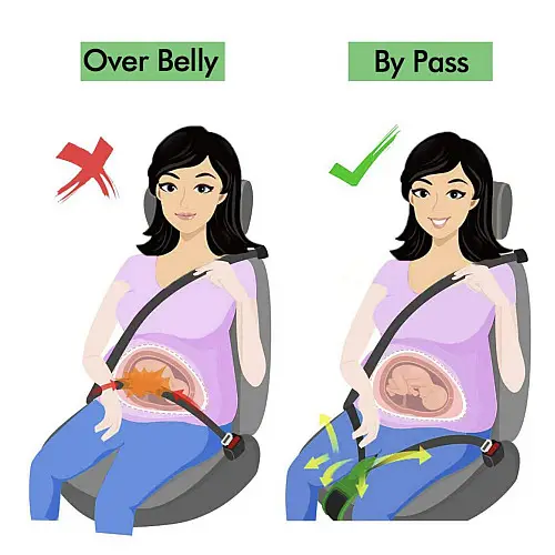 Універсальний адаптер автомобільного ременя безпеки для вагітних SUNROZ Pregnancy Seat Belt 21х9х6 см Чорний