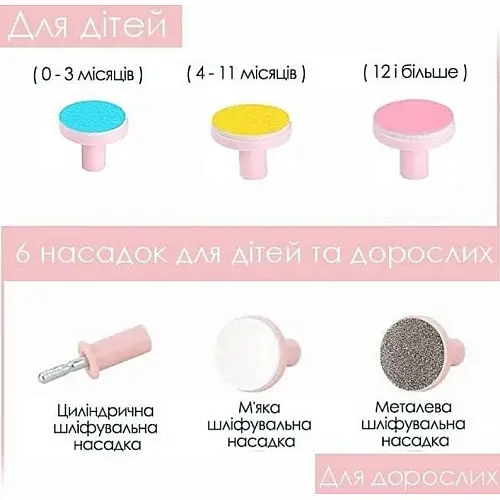 Электрический детский триммер по уходу за ноготками новорожденных Urbankit розовый