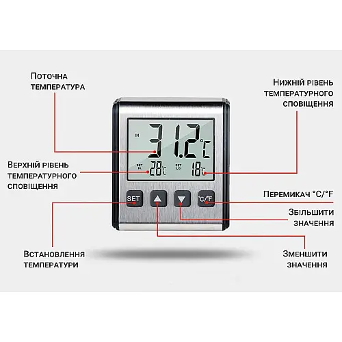 Електронний цифровий термометр для акваріума з РК-дисплеєм та сигналізатором температури OEM CX-6552 Сірий