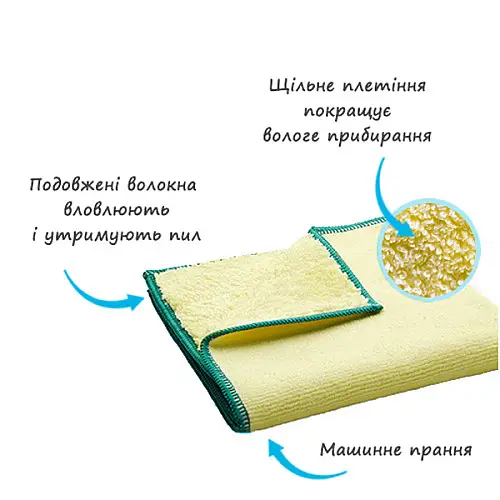 Салфетка для уборки пыли e-Cloth High Performance Dustiing Cloth 209848