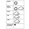 Метеостанція Technoline WS6447 Black (WS6447)