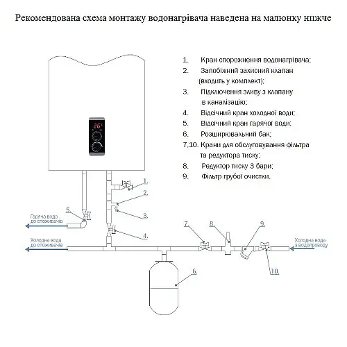 Водонагреватель Thermo Alliance 50 Л, Сухой Тэн 1Х(0,8+1,2) Квт Dt50V20G(Pd)-D/2