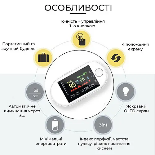 Пульсоксиметр на палець для вимірювання сатурації H8 (h8-12201)
