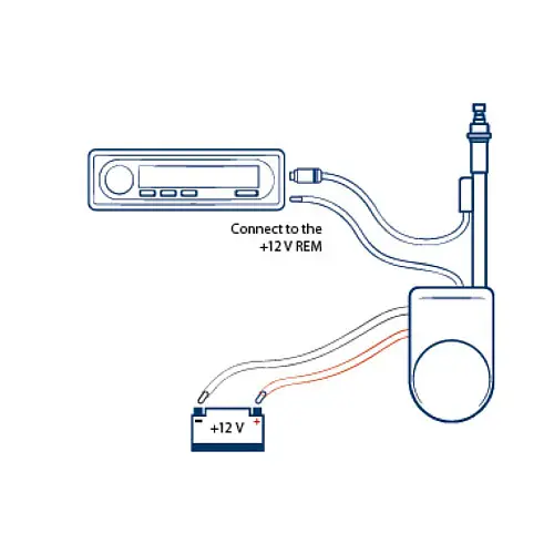 Антенна автомобильная Blaupunkt AUTOJET 22