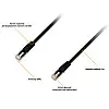 Патч-корд Piko CAT5e UTP Ethernet RJ45 3 м Black 1283126474057