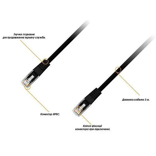 Патч-корд Piko CAT5e UTP Ethernet RJ45 3 м Black 1283126474057