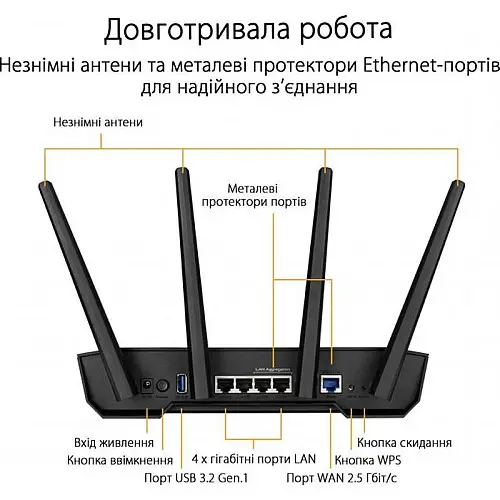 Бездротовий маршрутизатор Asus TUF Gaming AX3000 V2