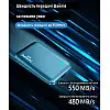 Портативный твердотельный накопитель XON Portable SSD X1 2TB USB 3.2 Gen2 Type-C Blue (XSSD2032CB)