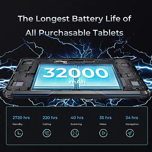 Планшет Oukitel RT7 12/256GB Чорний