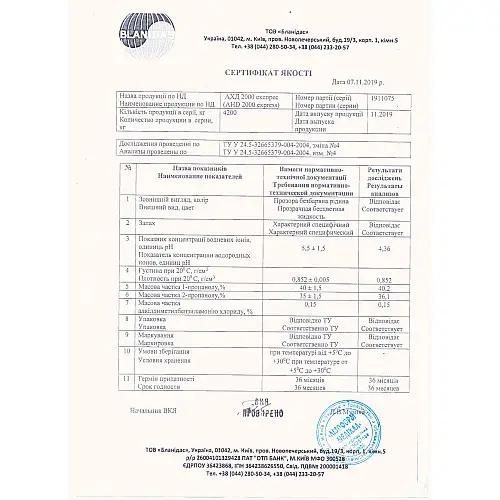 Дезинфицирующее средство Лизоформ АХД 2000 экспресс с распылителем тригером 250 мл (ахд250)