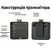 Беспроводная радиосистема с петличным микрофоном для камеры и смартфона Savetek GS-P19 2.4 ГГц