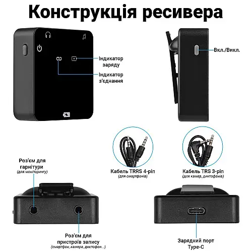 Беспроводная радиосистема с петличным микрофоном для камеры и смартфона Savetek GS-P19 2.4 ГГц