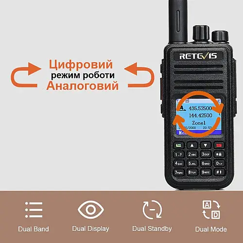 Цифрова рація з шифруванням 2-х діапазонна з аналоговим режимом Retevis RT3S DMR 5 Ватт (100891)