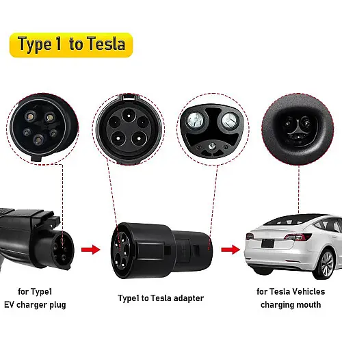 Адаптер Перехідник Type 1 - Tesla Bluefield (J1772 – Tesla) Чорний (342050569)