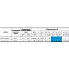 Насосная станция Rudes AUJS 100 7470