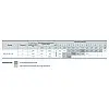 Циркуляционный насос Sprut GPD 32-8S-180 122116