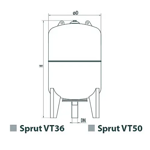 Расширительный бак Sprut VT 50 7910