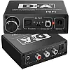 Конвертер звукового сигнала Addap DAC-02 з Toslink SPDIF та коаксіального на RCA + mini Jack + SPDIF + коаксіал
