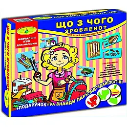 Игра Энергия плюс 