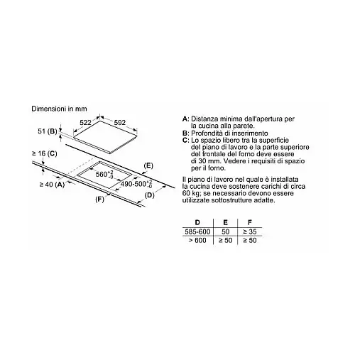 Варочная поверхность электрическая Bosch PUG611AA5E