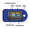 Пульсоксиметр Pulse Oximeter Healer AD807 электронный на палец Синий